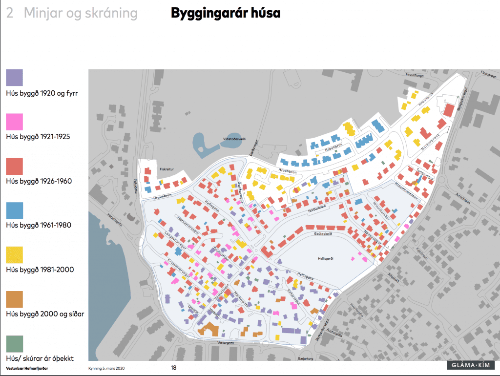 Byggingarár húsa í Vesturbæ